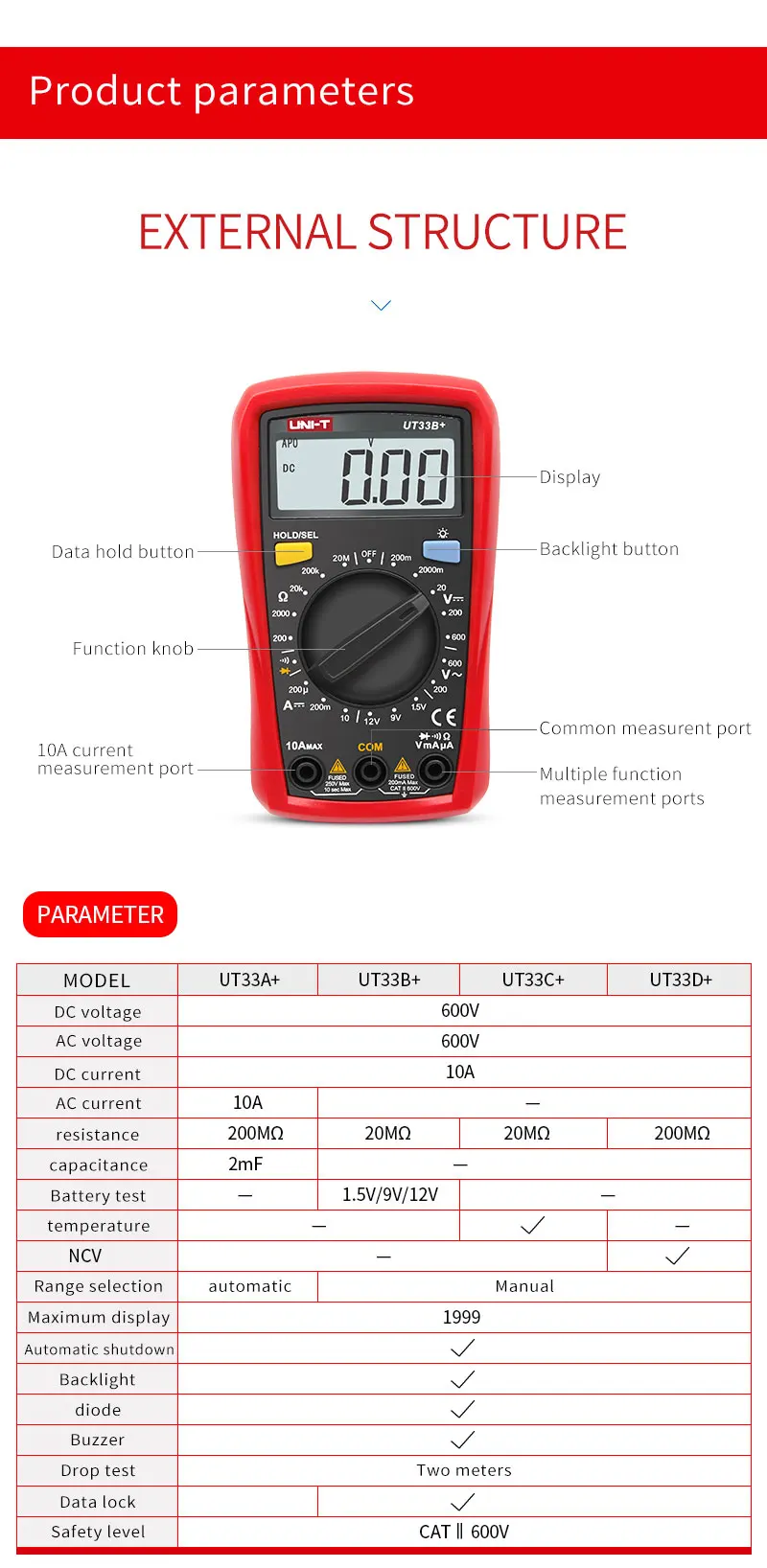 UNI-T UT33A+ UT33B+ UT33C+ UT33D+ размер ладони цифровой мультиметр с емкостью/NCV/диод тест/непрерывность зуммер