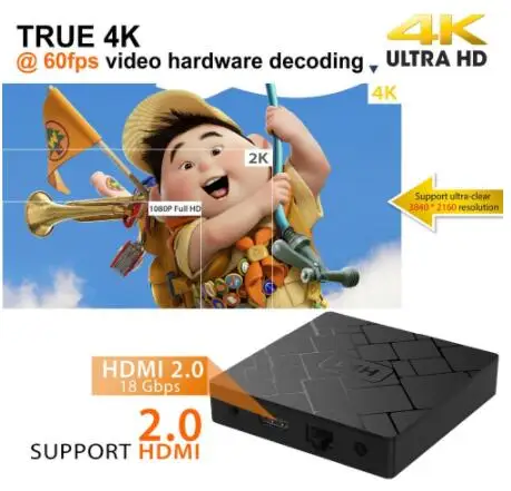5 шт./лот HK1 Мини Android 7,1 Smart tv BOX 2 Гб 16 Гб kdплеер 18 медиаплеер
