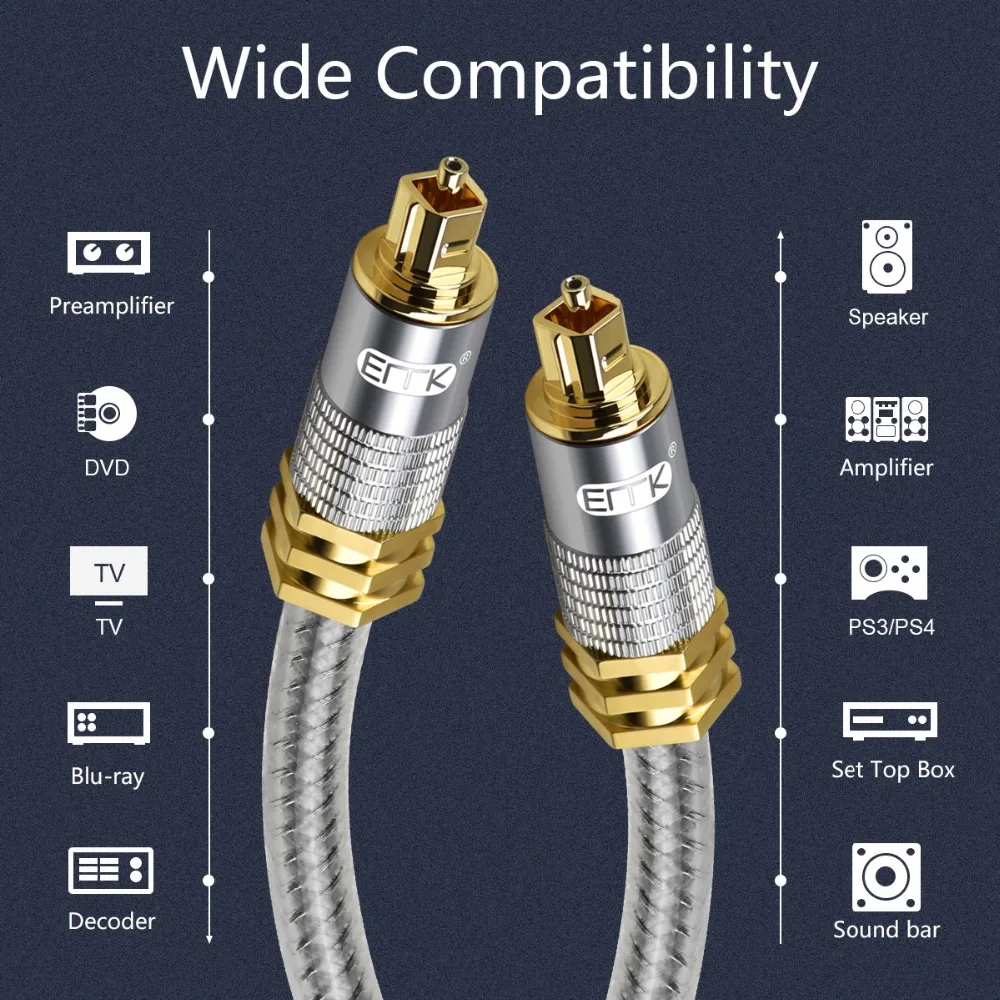 EMK PS4 цифровой SPDIF волоконно-оптический Toslink для toslink аудио кабель OD8.0 | Электроника