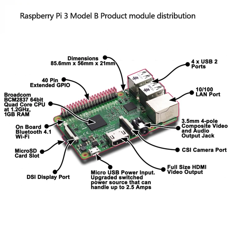 Aokin Element 14/RS Raspberry Pi 3 Model B+/Модель B материнская плата с Wi-Fi и Bluetooth Raspberry Pi компьютерная плата