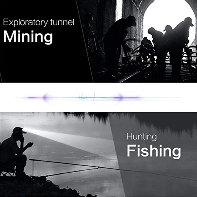 Фонарь налобный с клипсой вращающийся на 90 градусов яркий светильник для