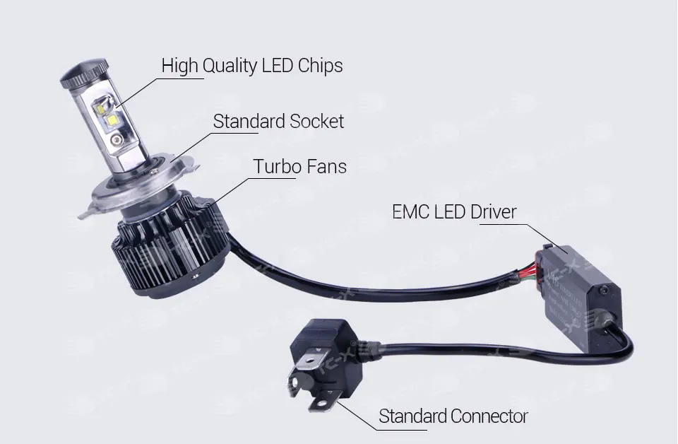 TC-X фар автомобиля H7 H4 LED H8 H11 HB3 9005 Диодная лампочка для авто HB4 9006 H1 H3 H13 9004 9007 свет лампы для автомобилей 6000 К avtolamp