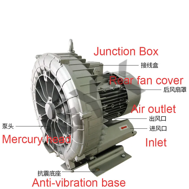2200 Вт вихревой вентилятор высокого давления алюминиевый аэратор воздуходувка