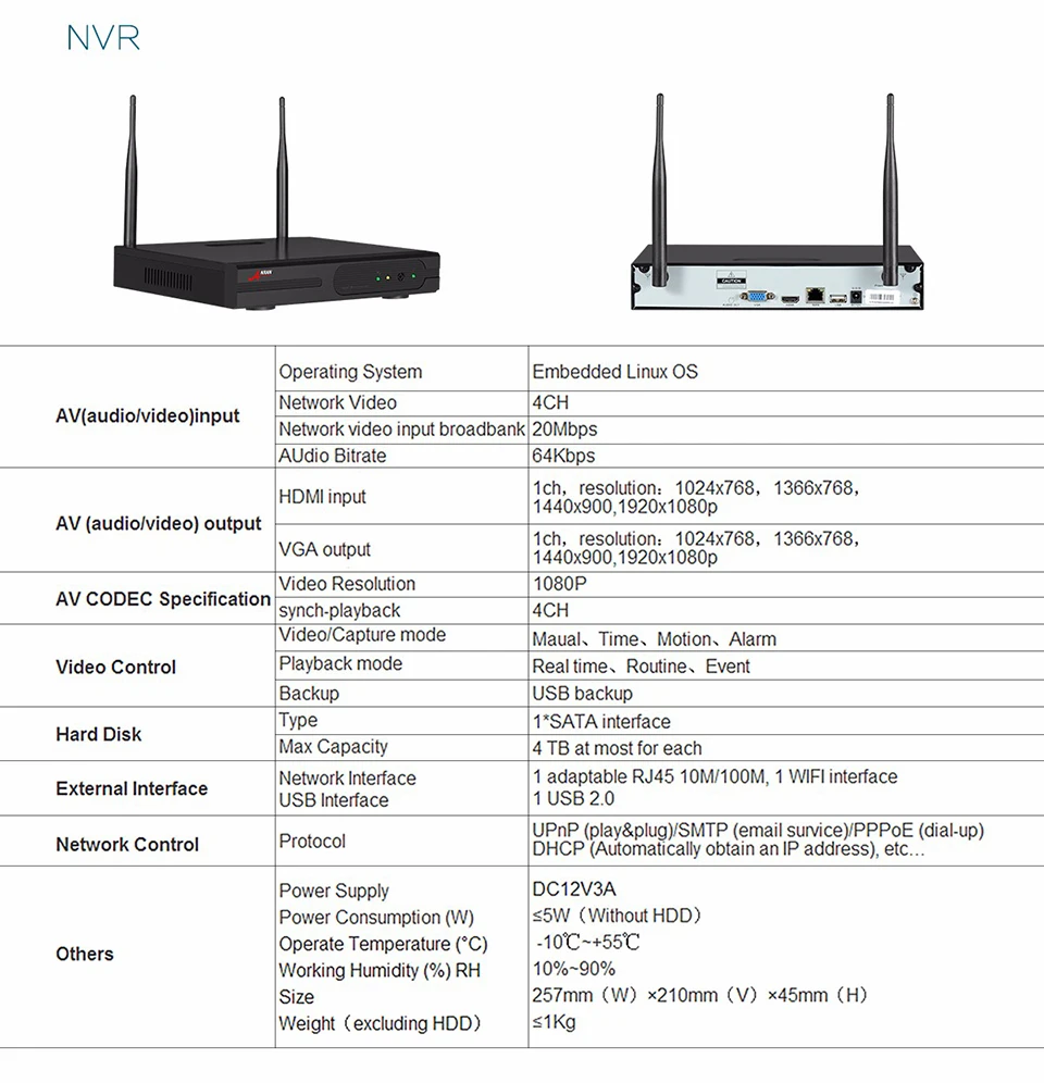 ANRAN CCTV P2P 4CH Wifi NVR 36IR водонепроницаемый наружный Bullet 1080P видео аудио IP Беспроводная камера система безопасности жесткий диск