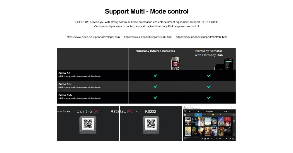 ZIDOO X20 медиаплеер 2 Гб DDR4 16 Гб eMMC телеприставка 4 к HDR Android TV Box двойной HDMI двойной жесткий диск двухдиапазонный Wifi Smart tvbox