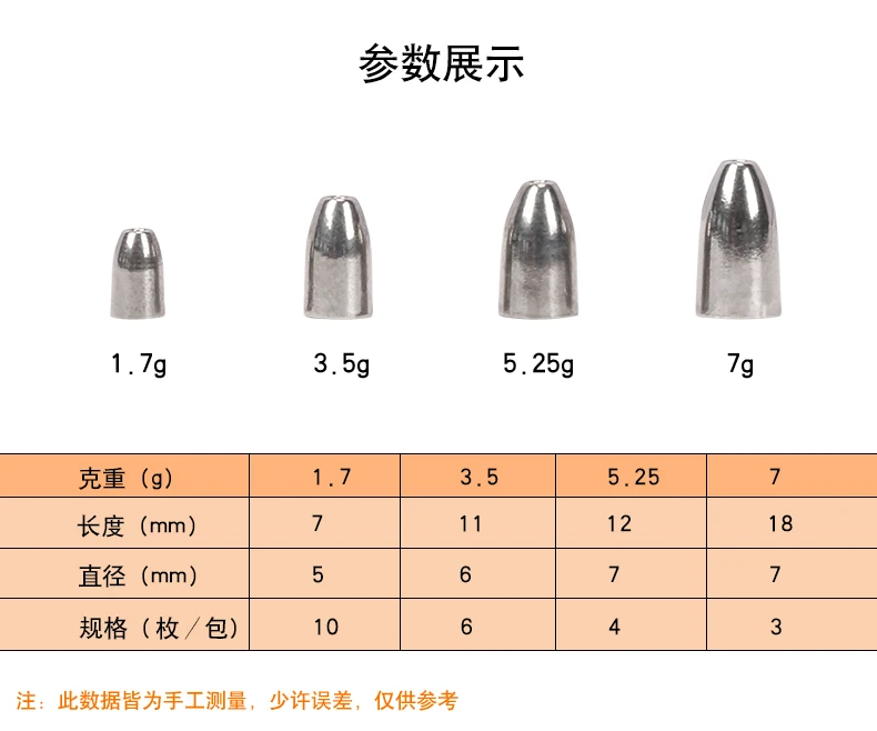Trulinoya рыболовные грузила 1,7 г, 3,5 г, 5,25 г, 7 г сплав в форме пули рыболовные инструменты Черный свинец грузило Карп рыболовные аксессуары D30