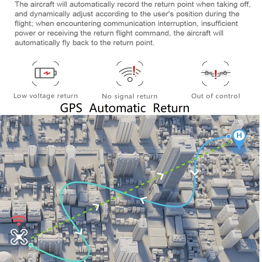 CG033 Квадрокоптер с дистанционным управлением Wi Fi FPV 1080 P Gimbal Servo Камера Дрон GPS