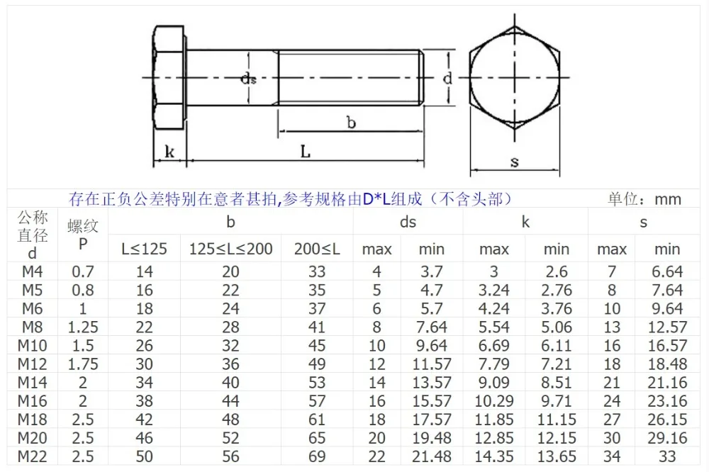 8 шт DIN931 M6 M8 M10 M12 M16 M20 304 Нержавеющая сталь частичная половина резьбы внешний шестигранник с шестигранной головкой внешний шестигранник винты