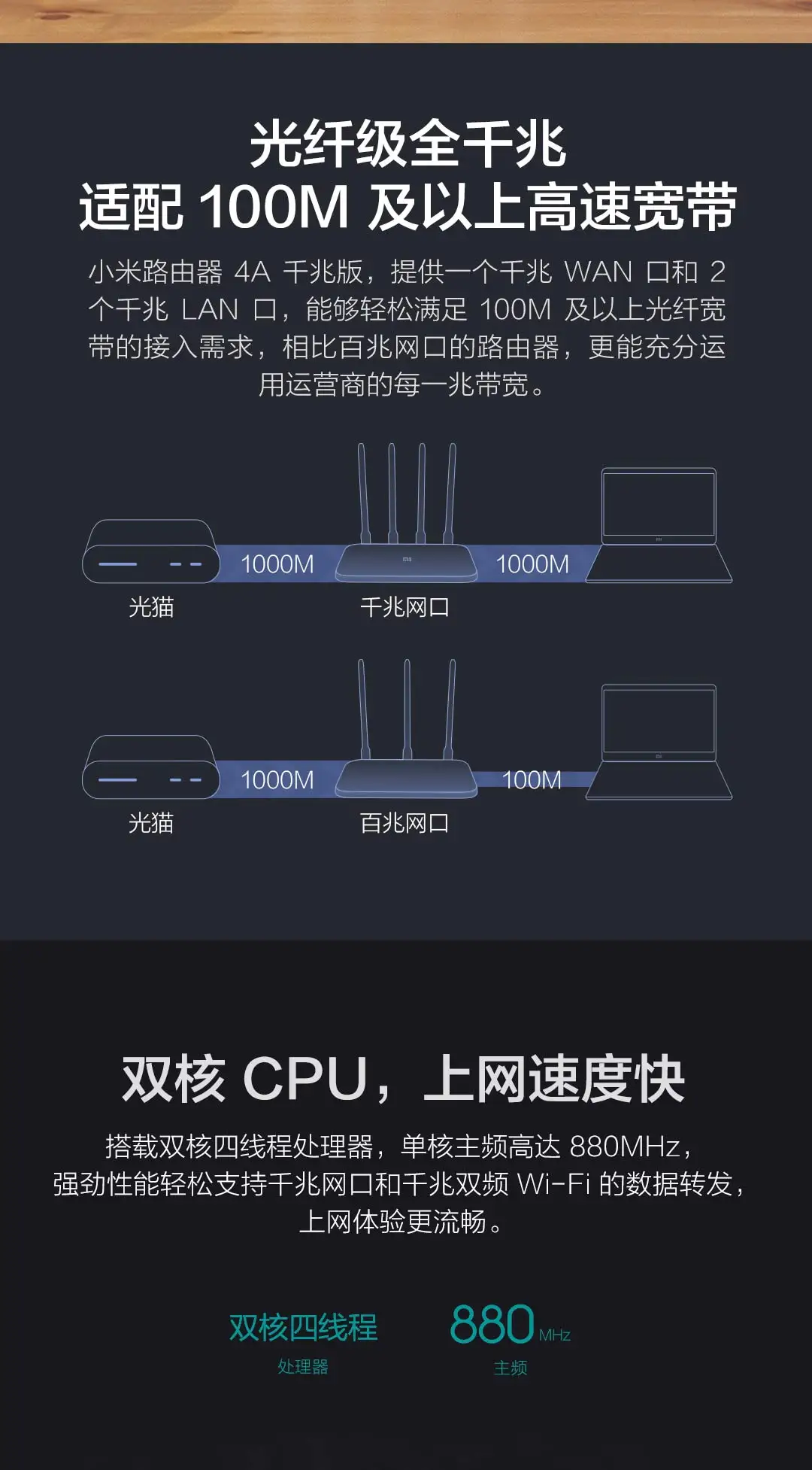Xiaomi mi маршрутизатор 4А гигабитная версия 2,4G 5 ГГц 1167 Мбит/с Wi-Fi ретранслятор 4 антенны беспроводной Сетевой удлинитель Xiao mi маршрутизатор