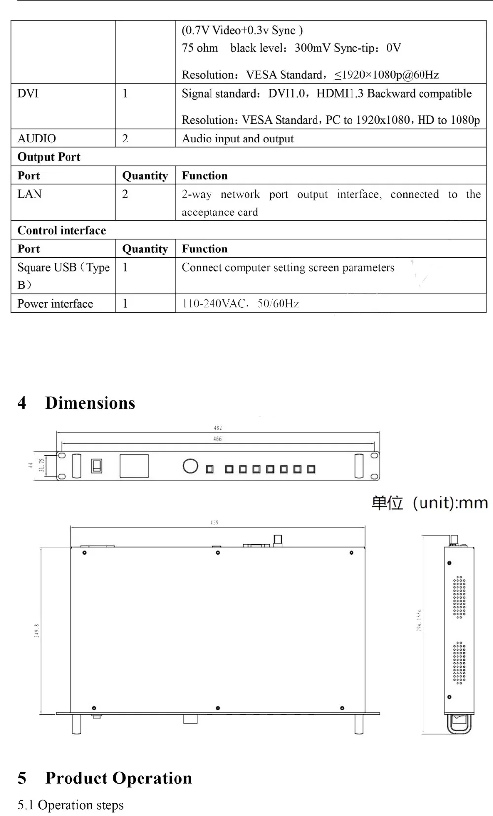 HUIDU VP210 HD-VP210 светодиодный видеопроцессор интегрированный HD отправка карты работать вместе с HUIDU R500/R501/R5018 напрямую