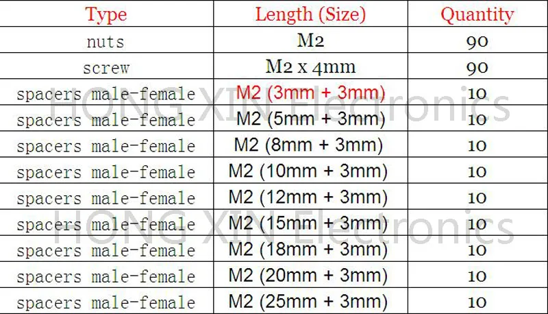 Набор винтовых гаек типа Папа мама 270 шт./компл. M2 3 25 мм|m2 red|m2 shotgunm2 usb |