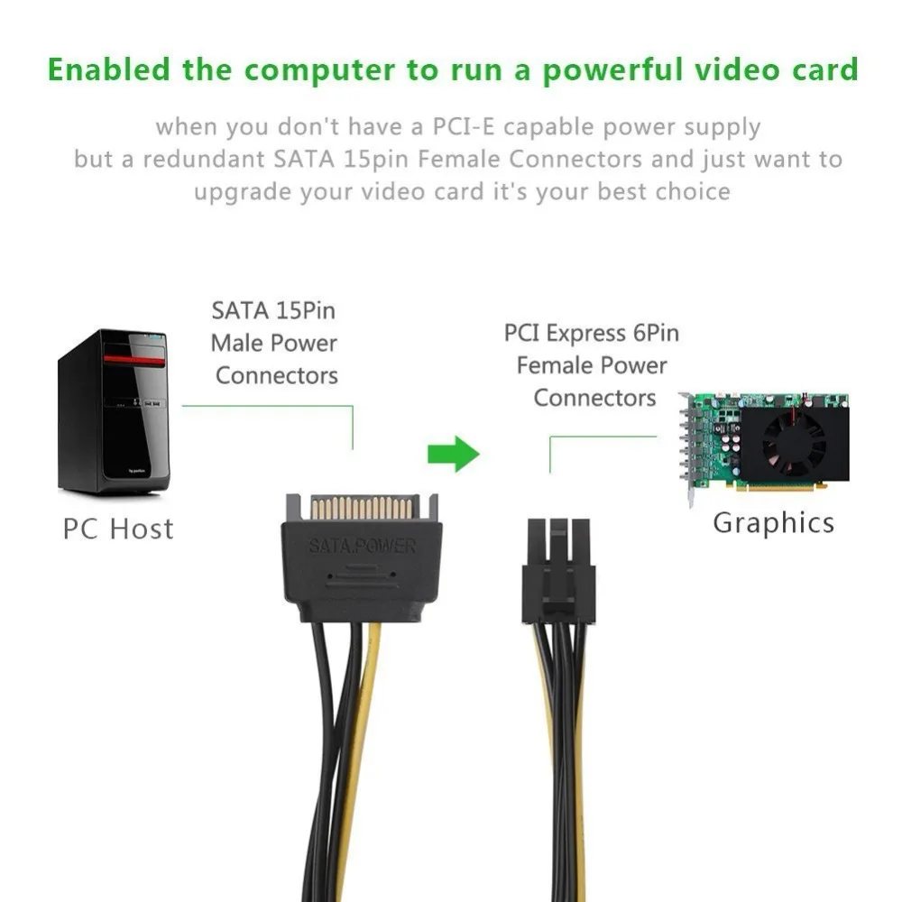 Кабель питания Zeadow SATA 15-6 контактов PCI Express видеокарта кабель адаптер шнур |