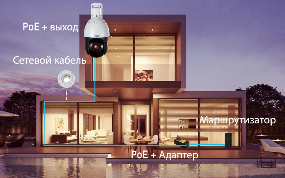 SUNBA видеонаблюдение, мини-наружная IP камера PTZ, PoE+20X оптический зум, купол безопасности, ONVIF, автофокус,ночное видение