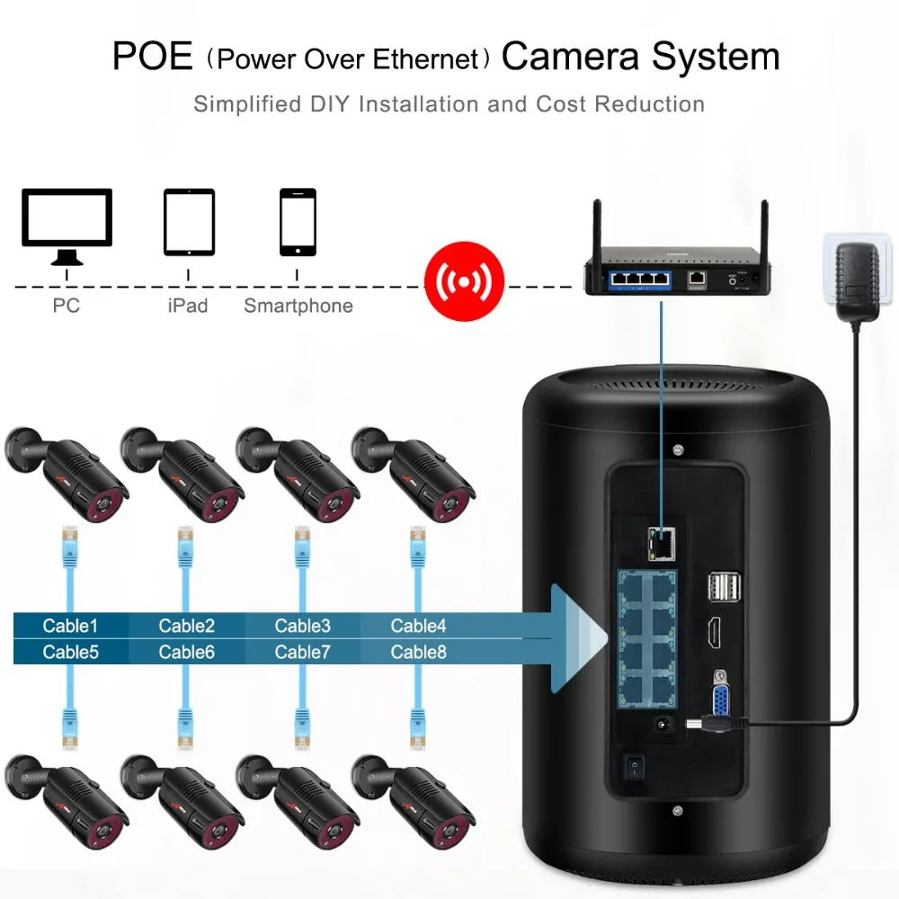 ANRAN 5MP HD 8CH Водонепроницаемый IP ночного видения POE камеры цилиндрический NVR наружная система наблюдения с 3 ТБ HDD предварительно установленный