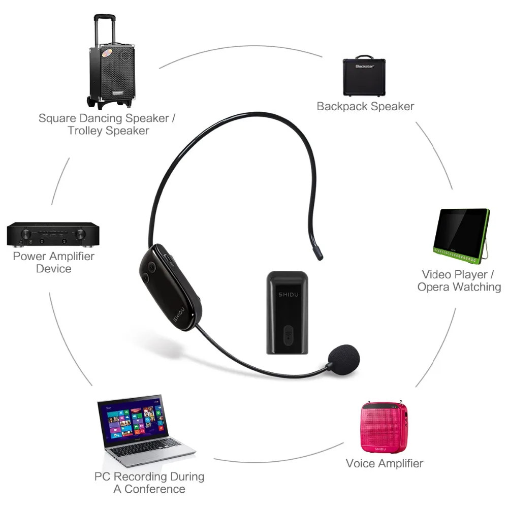 SHIDU U8 UHF Wireless Microphone Headset MIC Voice Amplifier 2 in 1 Handheld Portable for Speech Teacher 3.5mm Plug Receiver | Электроника