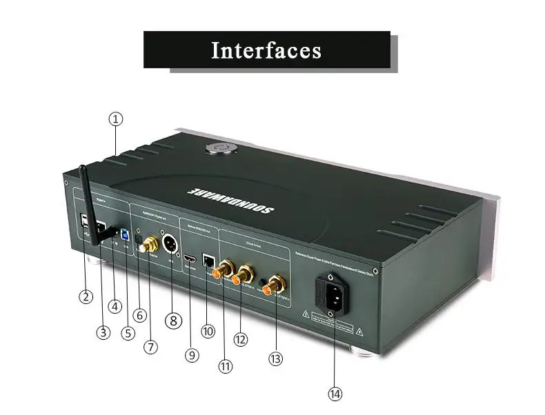R-019 Soundaware D300REF контрольный уровень нового поколения PCM& DSD цифровой музыкальный сетевой преобразователь цифровой проигрыватель