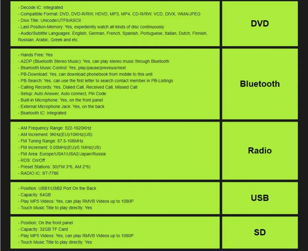 Автомагнитола Sat Nav dvd-плеер для Toyota RAV4 2006-2012 с gps навигацией Радио ТВ Стерео система Bluetooth и карта 8g