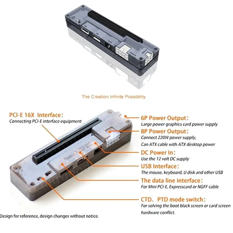 Фирменная Новинка PCIe PCI-E PCI ноутбука внешний независимая видеокарта док Express Card Mini PCI-E версия для V8.0 EXP GDC