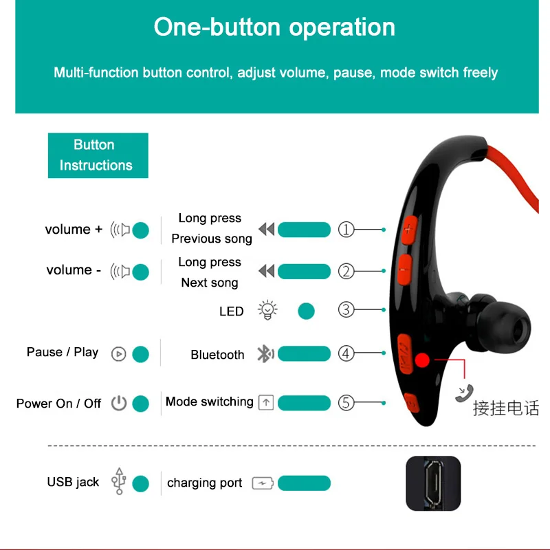 Newsmy Q10 8GB блютус наушники Mp3 Hi Fi MP3 музыкальный плеер стерео Bluetooth гарнитура