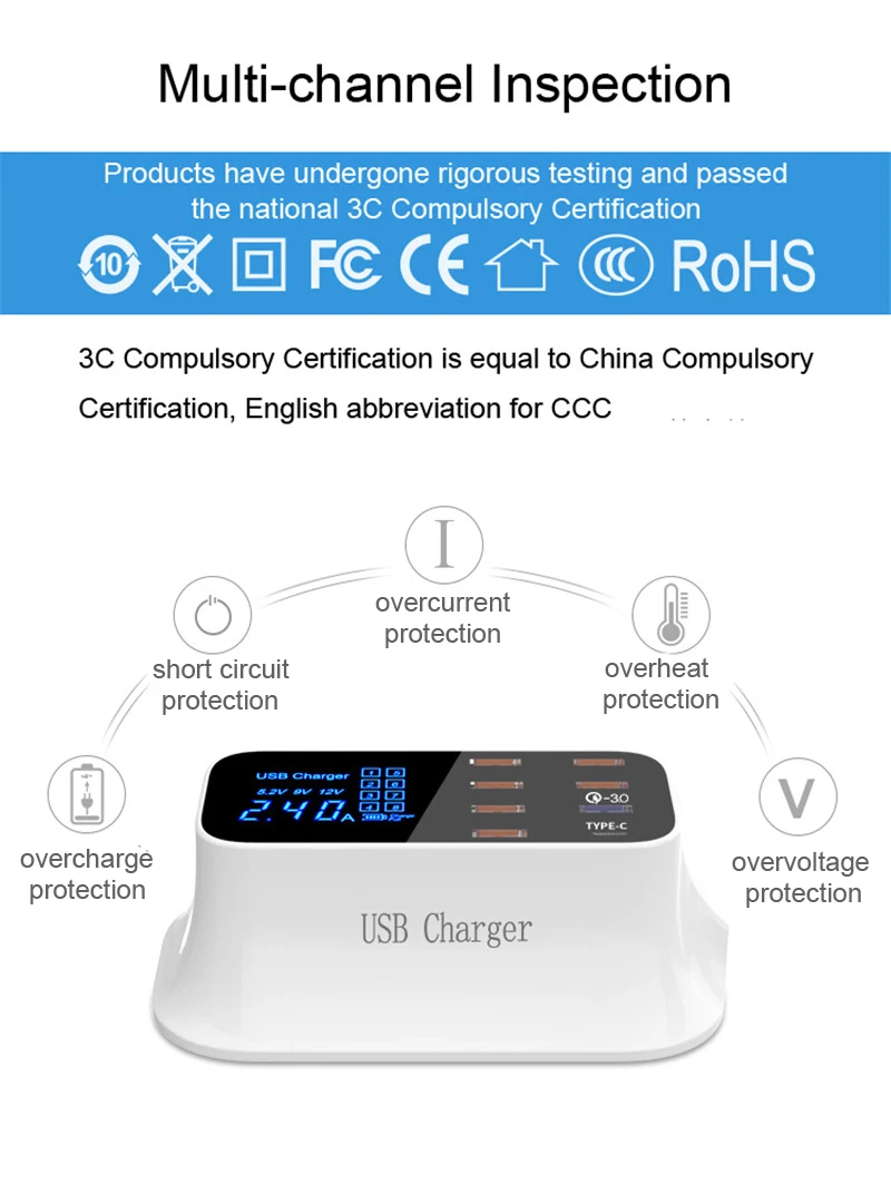 Quick Charge 3,0 Smart usb type-C зарядное светодио дный дисплей Быстрая зарядка Настольный Сетевой адаптер питания полосы Зарядное устройство семья зарядное устройство станции