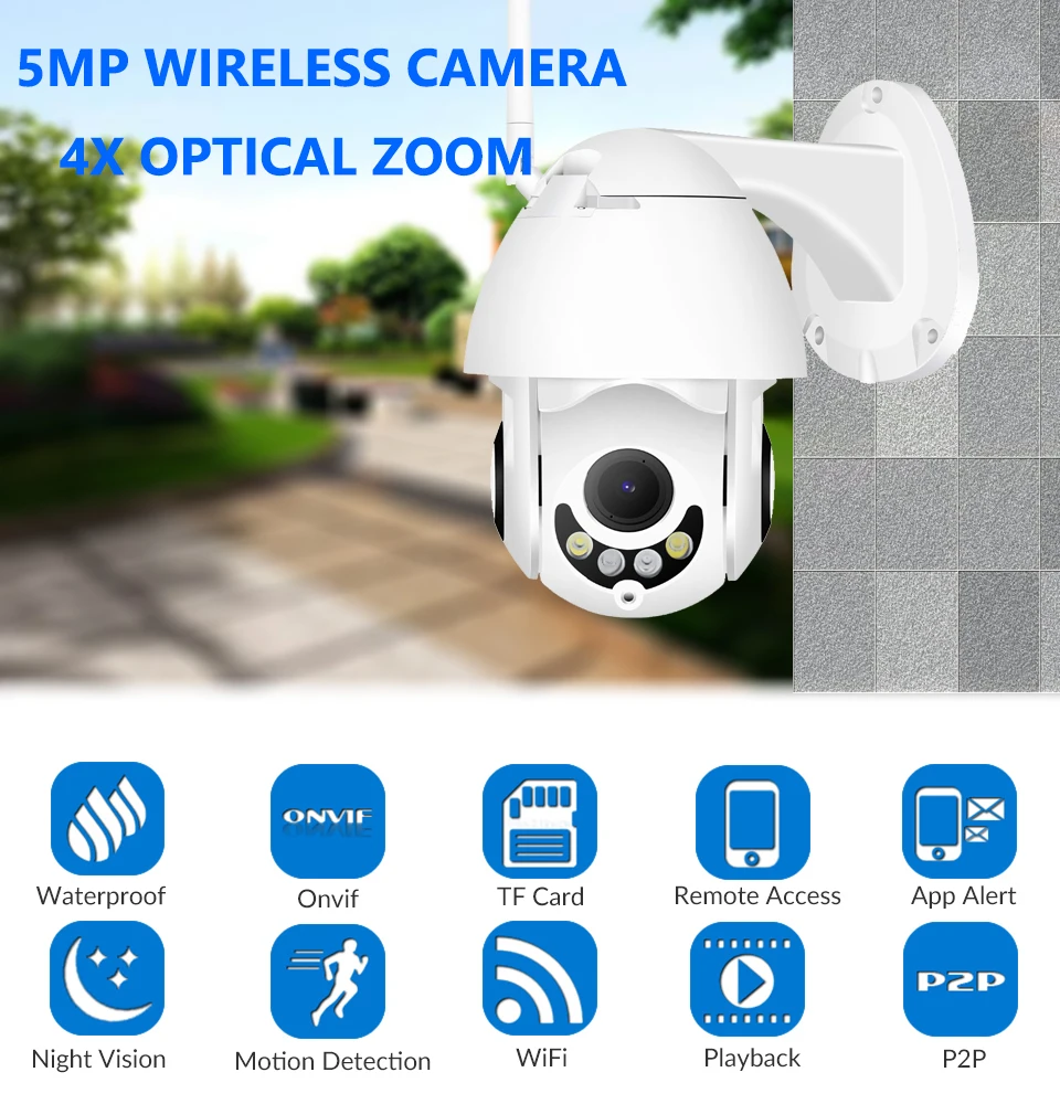 5MP 4X зум H.265+ ONVIF Беспроводной PTZ открытый P2P купольная ip-камера Камера Wi-Fi обнаружения движения двойной свет PTZ камера системы безопасности IP Беспроводной