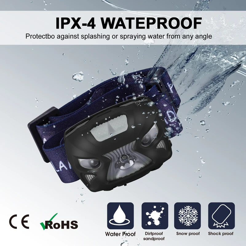 Светодиодный налобный фонарь с датчиком движения аккумулятором и зарядкой от USB