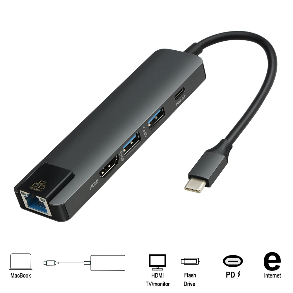 5 в 1 концентратор USB Type C Hdmi PD для Ethernet Gigabit Rj45 Lan адаптер Thunderbolt 3 Macbook Pro зарядное