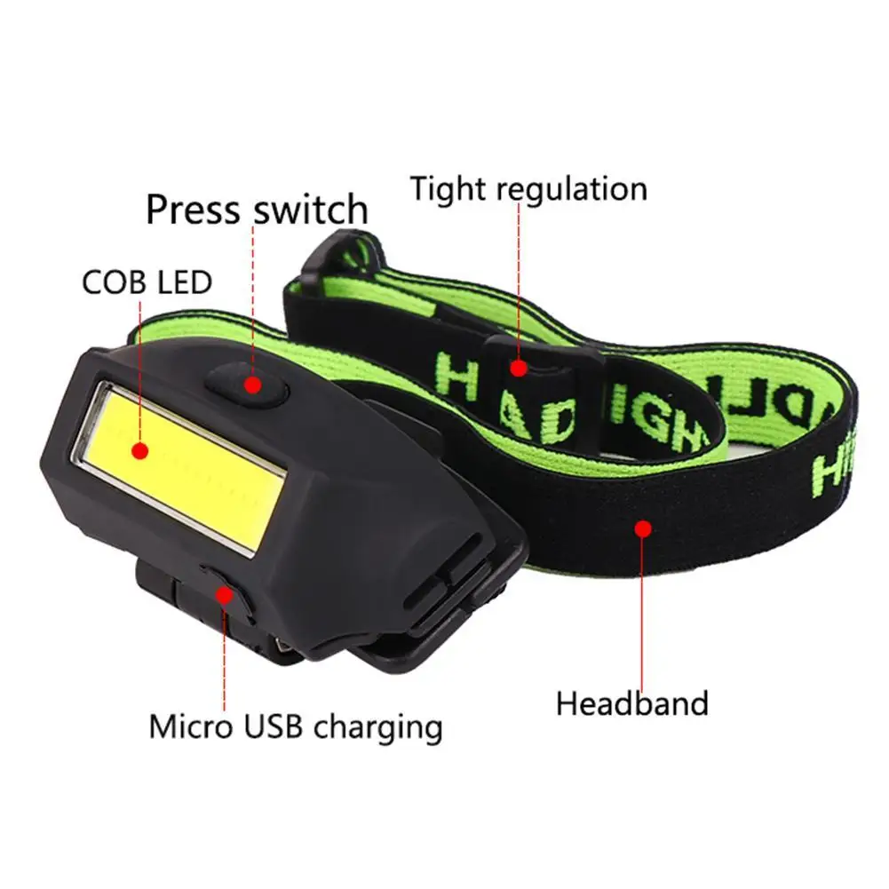 Монолитный светодиодный налобный фонарь с клипсой Головной 2 режимами освещение