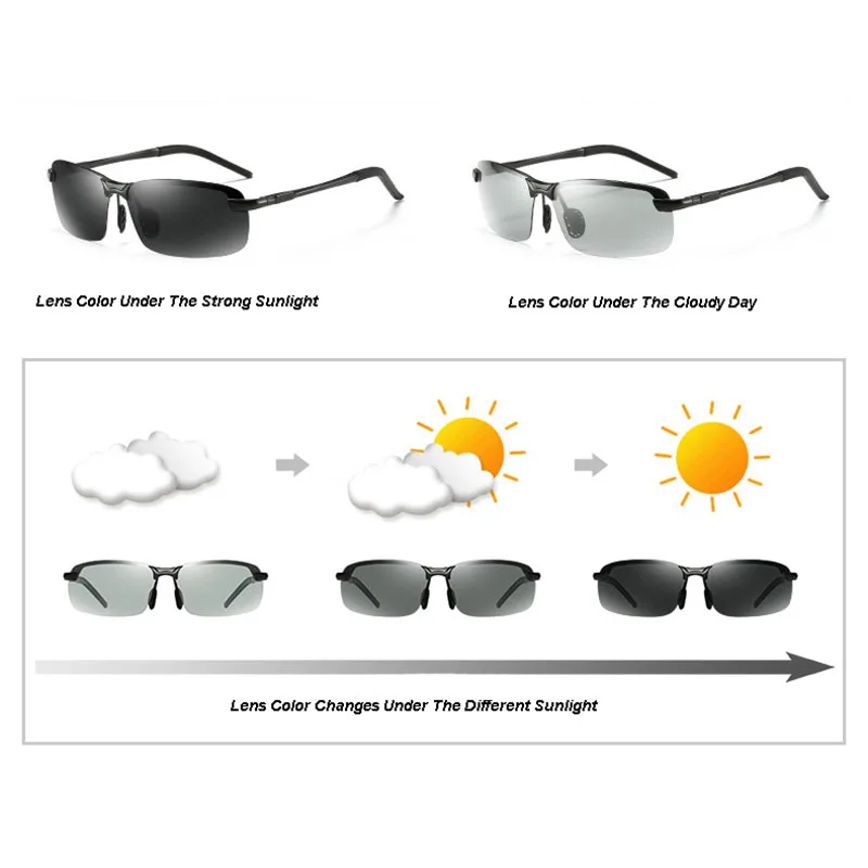 Мужские спортивные Велоспорт велосипед поляризованные очки солнцезащитные