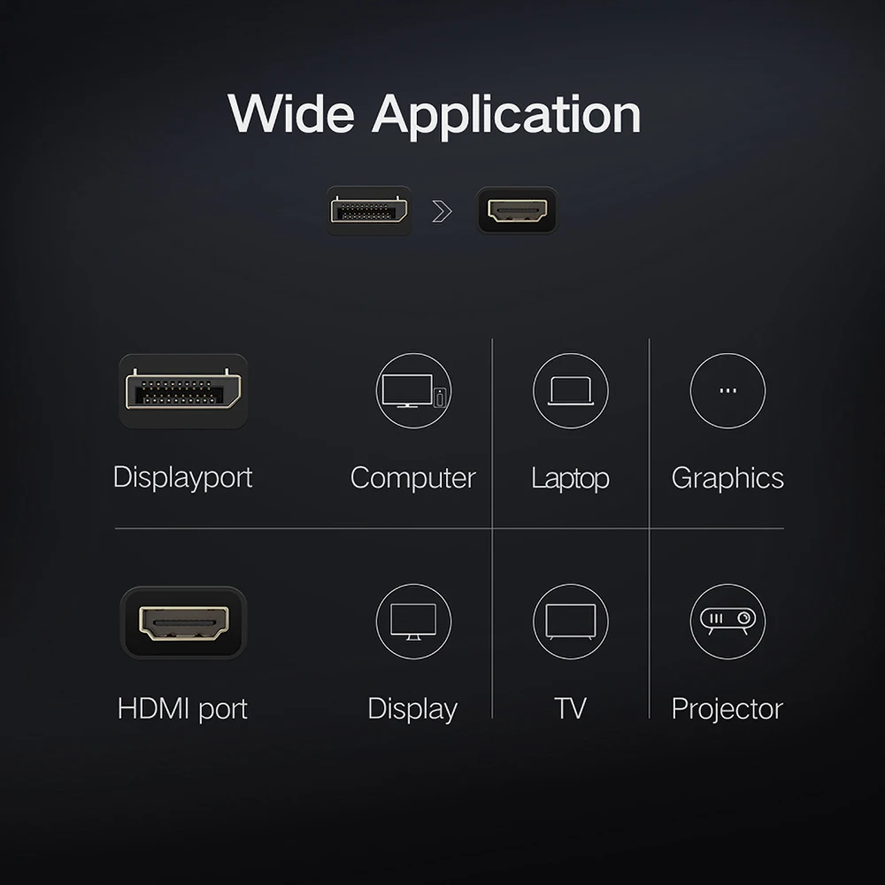 Переходник с порта дисплея DP на HDMI совместимый Кабельный адаптер 1080P 4K штекер