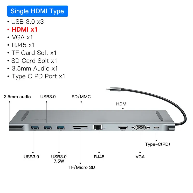 Baseus концентратор USB type C до 3,0 USB HDMI RJ45 usb-хаб для MacBook Pro Аксессуары USB разветвитель мульти 11 портов type C концентратор USB-C - Цвет: 10 in 1 USB C HUB