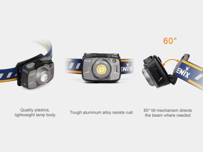 Новое поступление фонарь Fenix HL32R Cree XP G3 белый свет светодиодный 600 люмен ультра