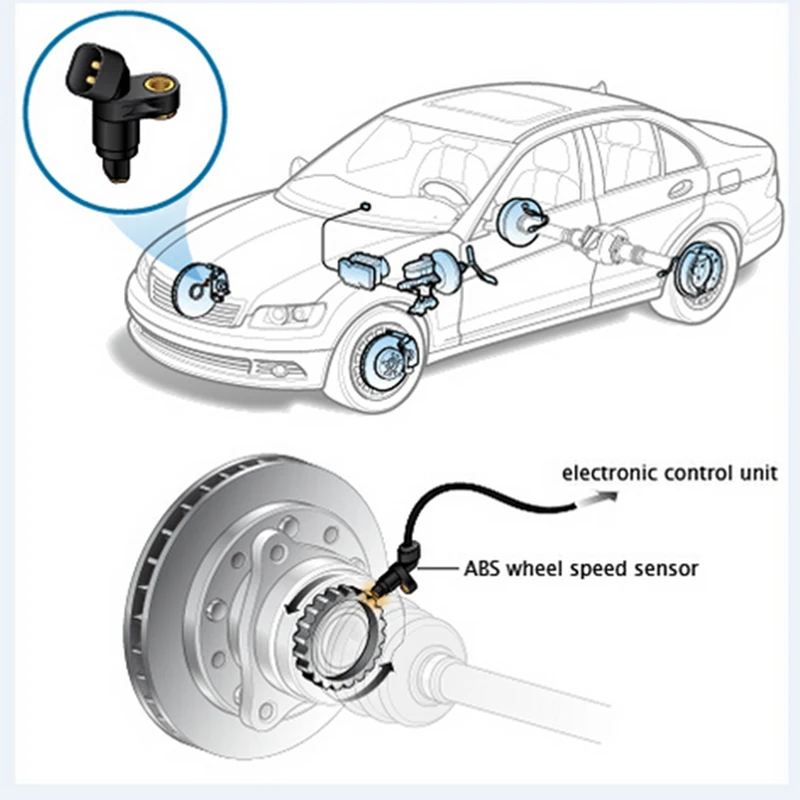 

FRONT LEFT RIGHT ABS SPEED SENSOR FOR BMW E38 740I 750I 750IL 95-98 34521182076