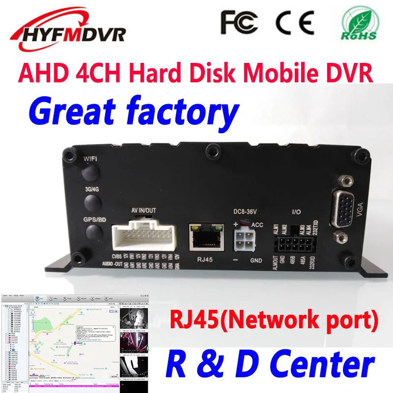 RJ45 сетевой порт CMSV6 управление платформой AHD 4 канальный жесткий диск удаленный