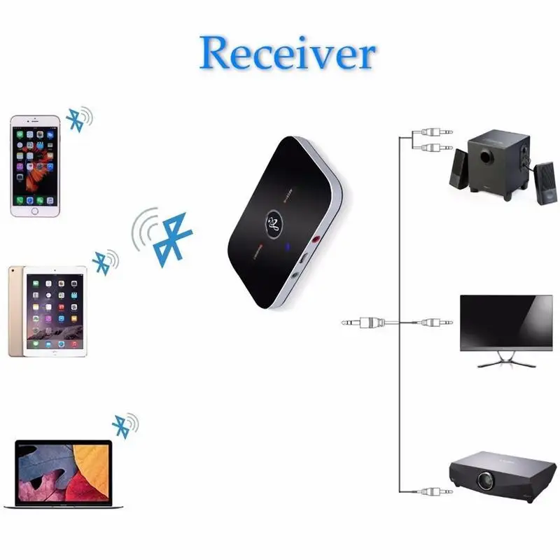B6 2 в 1 Bluetooth 4,2 передатчик и приемник беспроводной A2DP аудио адаптер Aux 3,5 мм аудио плеер для ТВ/дома стерео/мобильного телефона