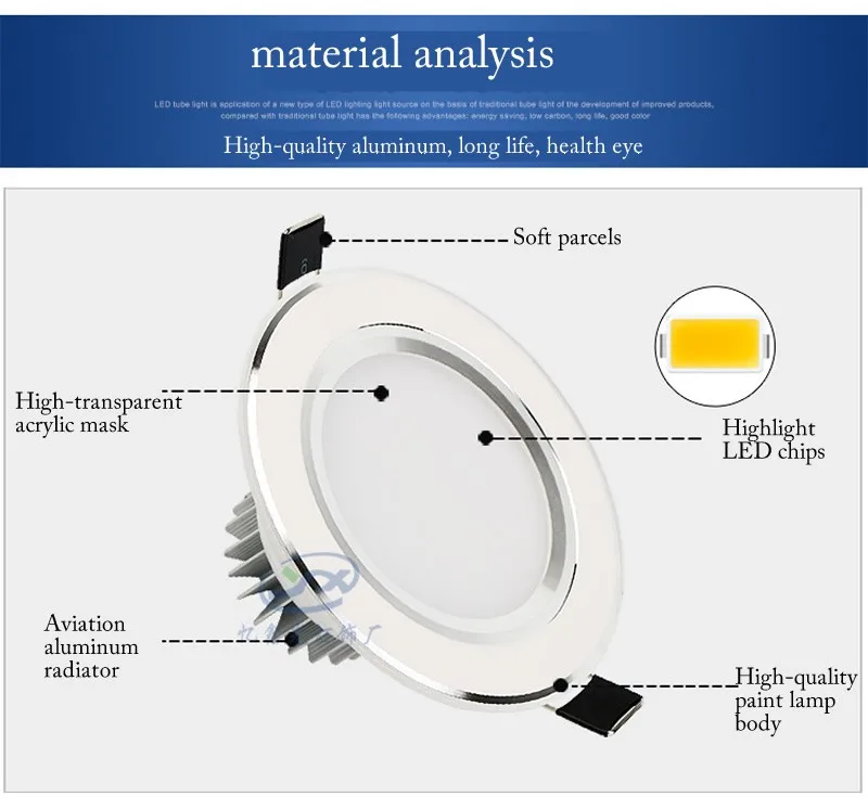 Светодиодные светильники с регулируемой яркостью 7 Вт 9 AC85 265V CREE SMD5730 точечные