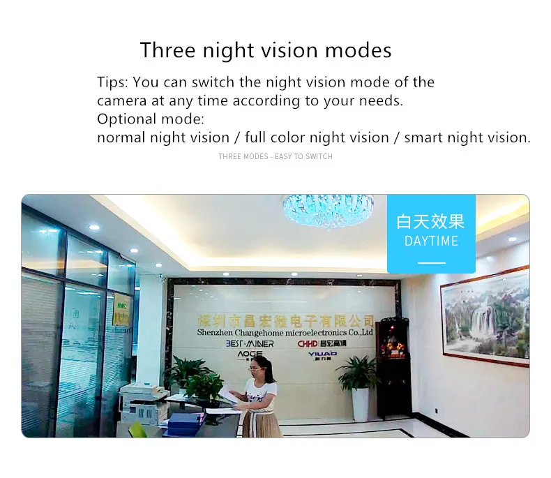 Two-way Audio 720P Indoor Home Security Camera for Pet Baby Monitor Auto-Cruise Remote with Micro SD Slot Android. | Безопасность и