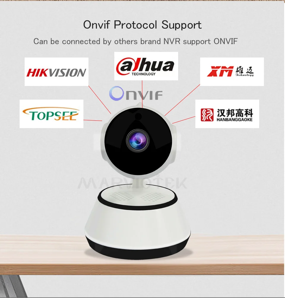 Беспроводной радионяня WiFi IP камера 720P видео няня камера детская камера с монитором Домашняя безопасность детский телефон камера ночного видения