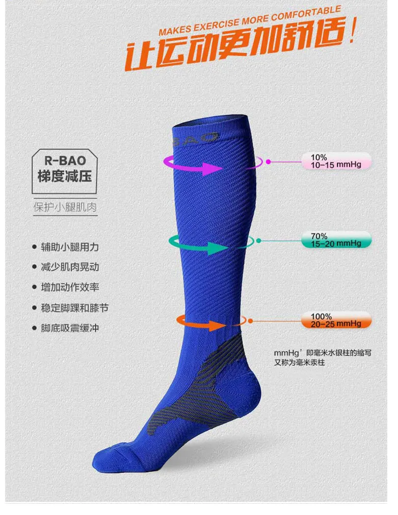Профессиональные велосипедные носки R-BAO/RB7703 мужские женские спортивные носки компрессионные чулки уличные беговые носки для марафона