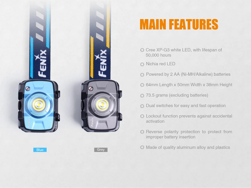 Fenix HL30 Cree XP-G3 Белый светодиодный и Nichia красный светодиодный высокоэффективный налобный фонарь с батареями АА