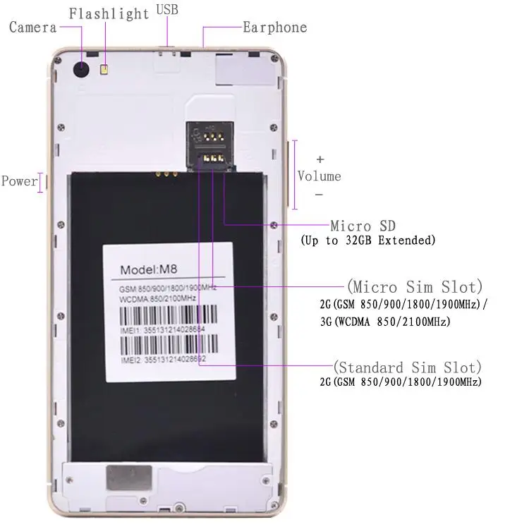 АМЕРИКАНСКИЕ Фондовые 6.0 &quotразблокирована Quad Core Смартфон Android 4.4 RAM 512 МБ MTK6580 ROM 4