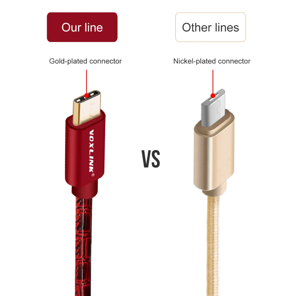 usb type-C кабель VOXLINK для быстрой зарядки и передачи данных USB C кабель type-C USB зарядное устройство кабель для Nexus 5X, 6 P, OnePlus 2 Xiaomi Letv