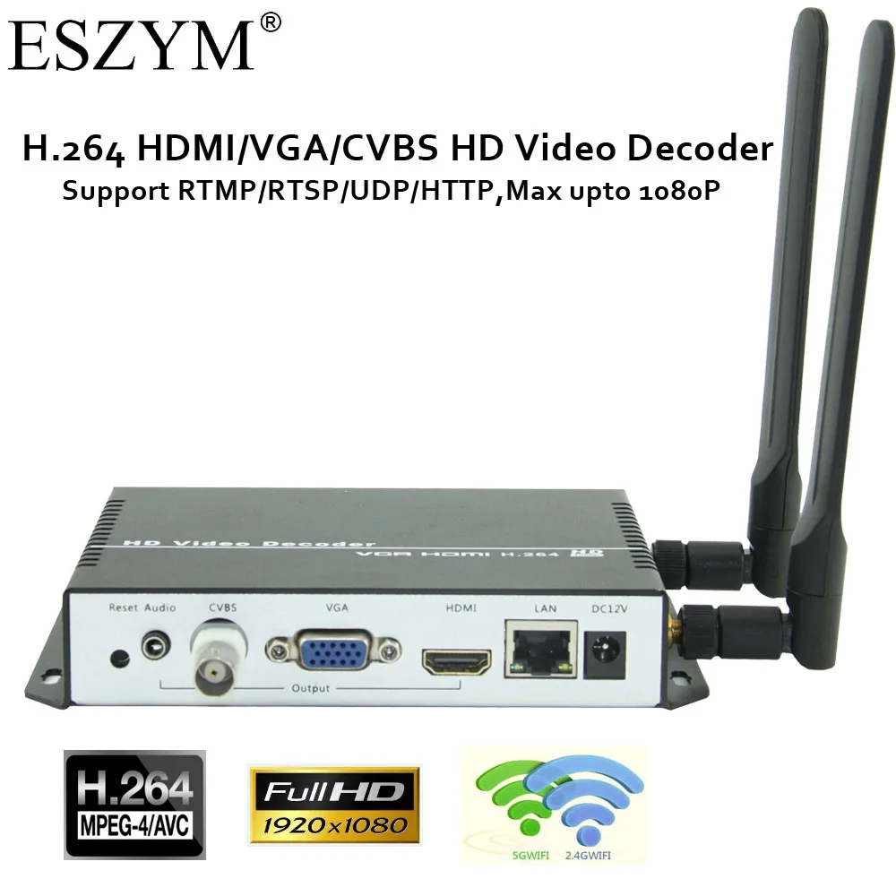 Беспроводной видеодекодер с HDMI-совместимым выходом VGAI и CVBS поддержка