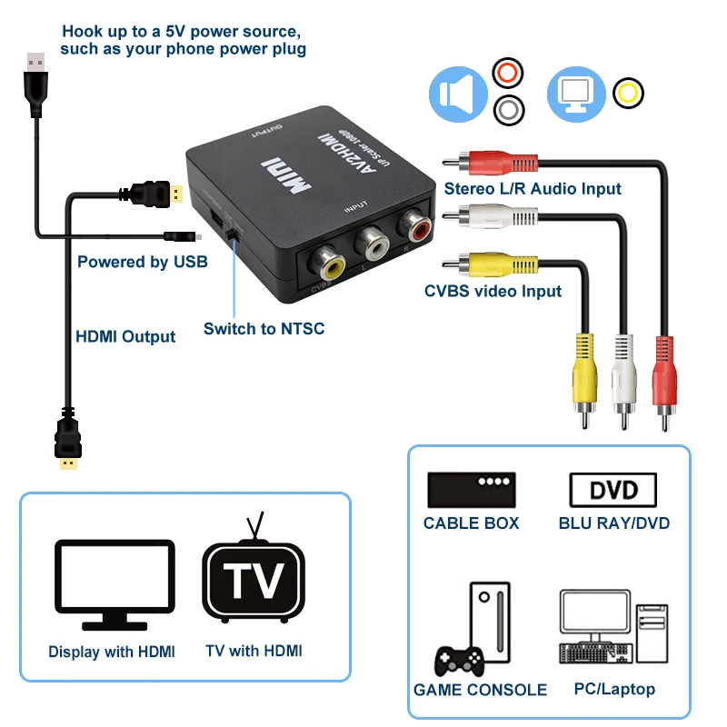 Мини AV в HDMI конвертер устройство CVBS 3RCA коробка 1080P видео AV2HDMI для HDTV PS3/PS4 DVD PC|Кабели