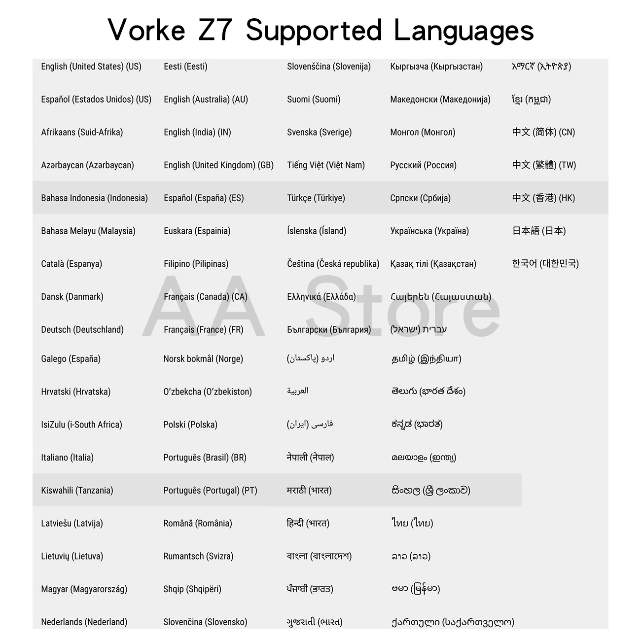 Vorke Z7 Android 9,0 tv Box IP tv Smart tv Box Allwinner H6 четырехъядерный 1,8 ГГц 6K HDR 2G/4G ram 3 2G/64G rom HDMI WiFi USB3.0 часы