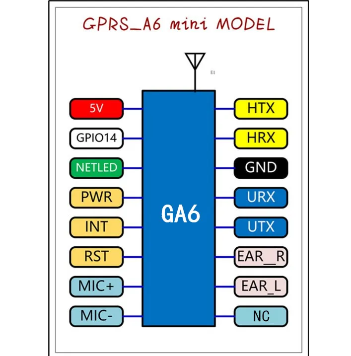 Melochi GA6 mini GPRS/GSM модуль A6 SMS/Голосовая плата разработки|Запасные части| |