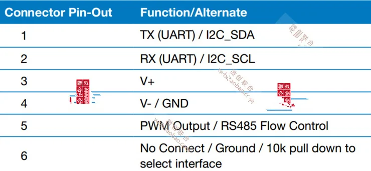 

Carbon dioxide detector CO2 T6713 0.96 inch OLED with lithium battery with temperature and humidity+OLED+T6713 Sensor
