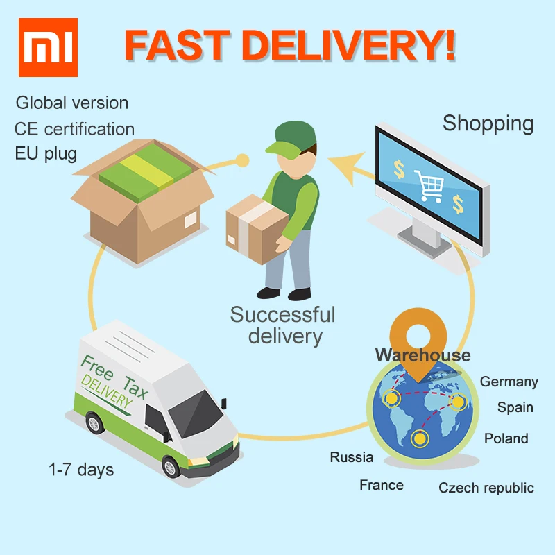 [Free Tax] Xiaomi V9 портативный беспроводной пылесос переносной циклонный фильтр
