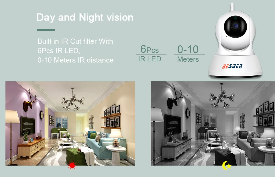 Besder домашняя интеллектуальная ip-камера безопасности Wi-Fi 1080P P2P двухстороннее аудио видеоняня оповещение о движении Мини Pan Tilt CCTV видео IP камера
