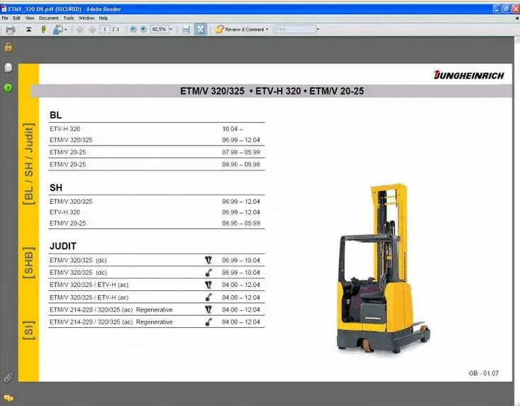 2017 год 3 в 1 Jungheinrich Forklift Judit 4 33 диагностика + информация о ремонте Jeti SH ET Каталог